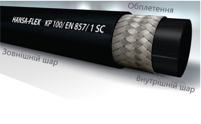 Стандарт EN857 1SС. Конструкція гідравлічного шланга KP200 з одним обплтеннями 