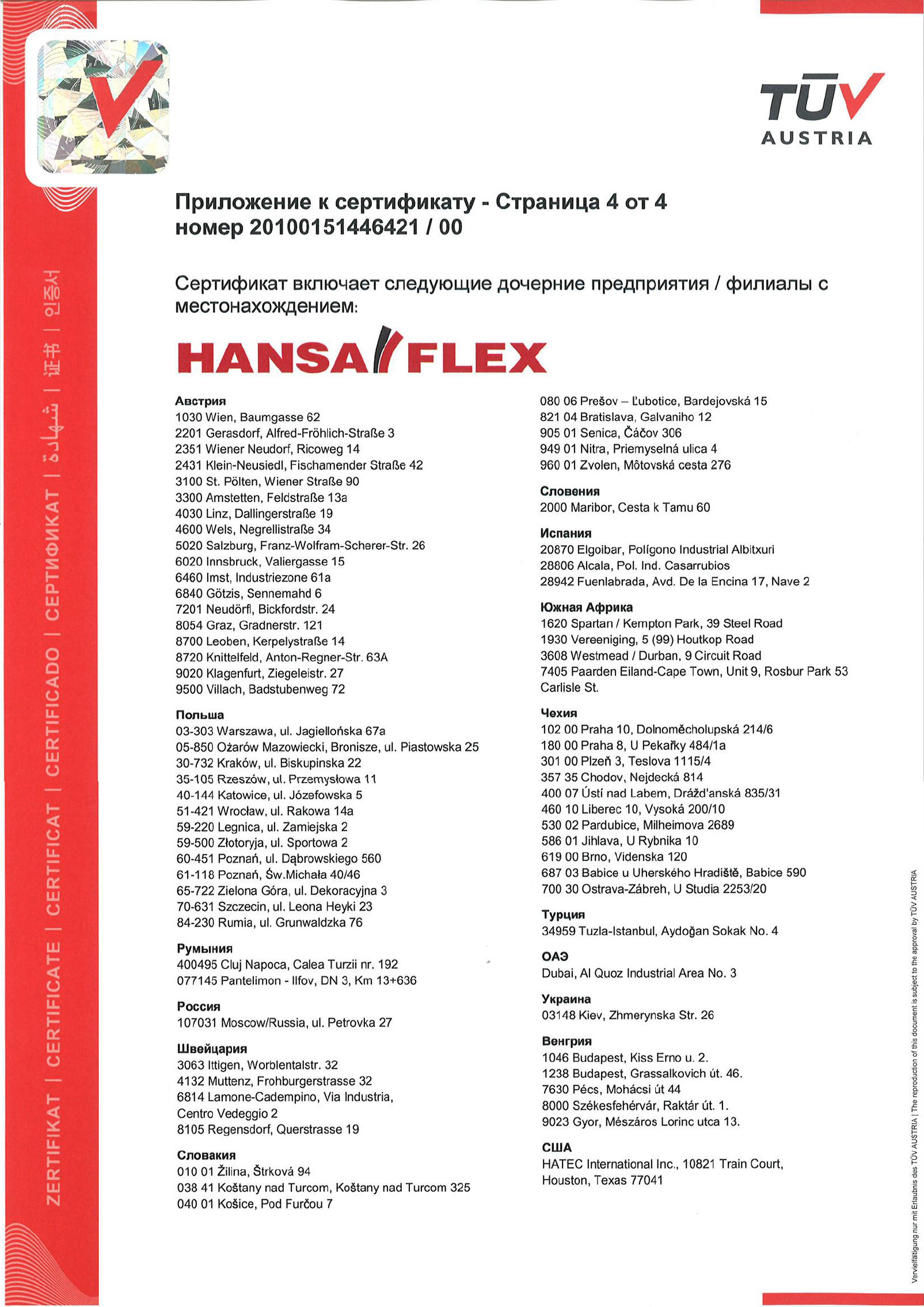 Доклад по теме Система управления складом готовой продукции фирмы Hansa Flex